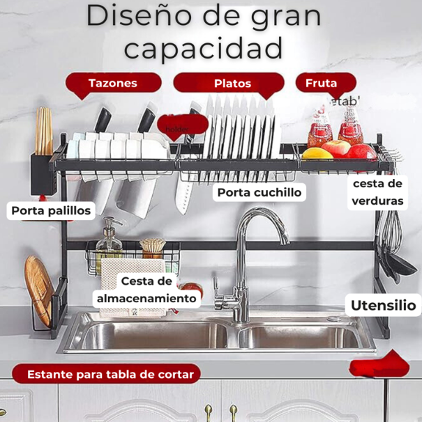 Escurridor De Platos